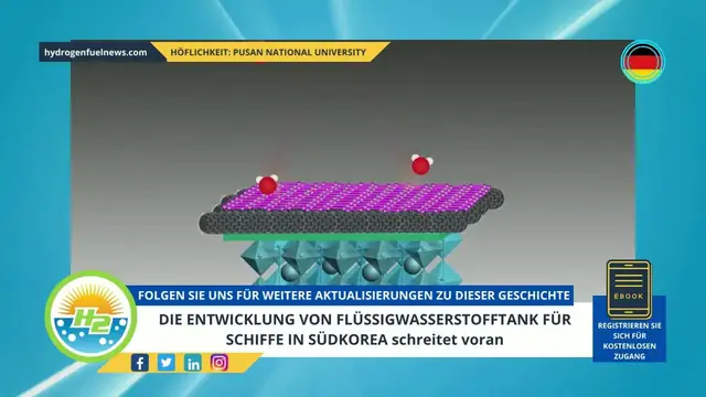 Video thumbnail for [German] Ship liquefied hydrogen fuel tank development moves forward in South Korea
