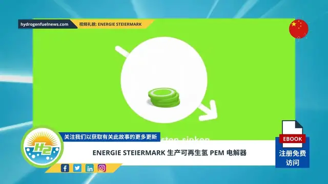Video thumbnail for [Chinese] Energie Steiermark to produce renewable hydrogen PEM electrolyzers