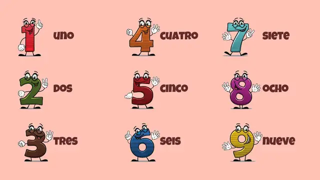 Video thumbnail for Numbers in Spanish | Days of the Week | Months and Seasons in Spanish