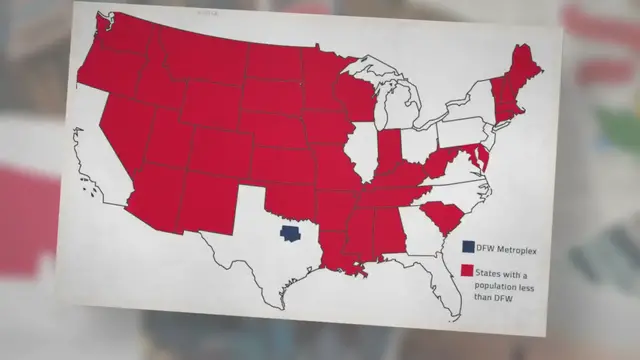 Video thumbnail for States With a Population Less Than DFW