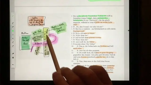 Video thumbnail for Lessings "Nathan" schon in Klasse 8? "Mit Kleidern fängt man Bettelmönche"