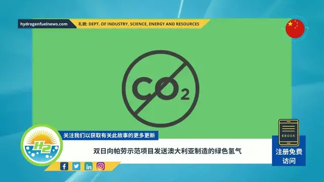 Video thumbnail for [Chinese] Sojitz to send Australian-made green hydrogen to Palau demonstration project