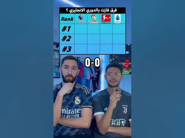 'Video thumbnail for تحدي الترتيب 3.2.1'