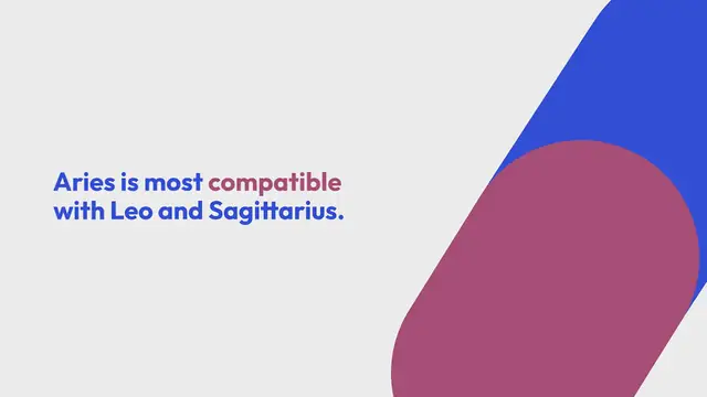 Video thumbnail for Aries Zodiac Sign Compatibility