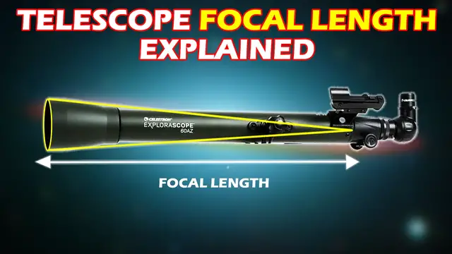'Video thumbnail for Focal Length Explained'