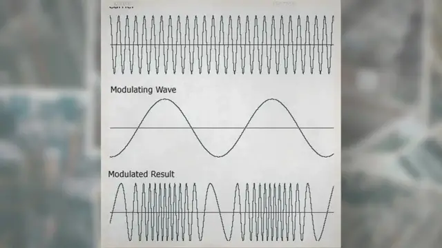 Video thumbnail for FM concepts explained - What is frequency modulation?