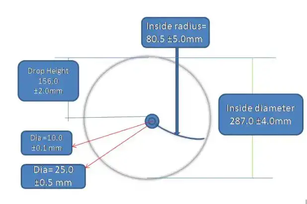 Video thumbnail for Tablet Friability Test Calibration and Specification