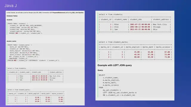Video thumbnail for Java JDBC with Join Queries Example