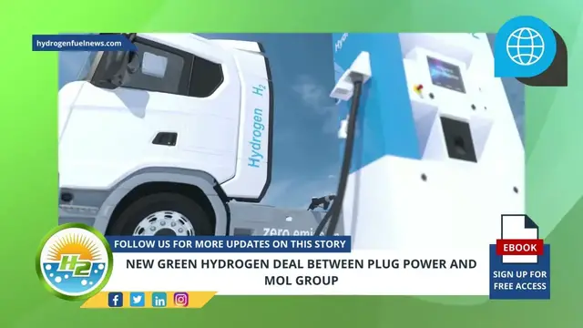 Video thumbnail for SHENZHEN STATE FUEL CELL CORPORATION SEEKS $1 BILLION US LISTING