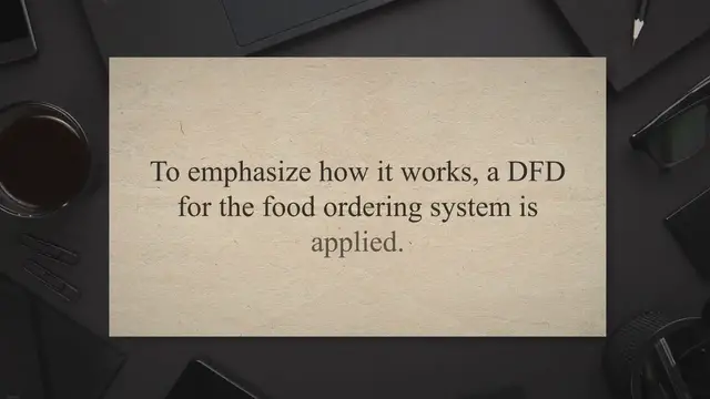 Video thumbnail for DFD for Food Ordering System