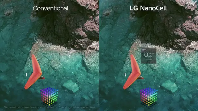 'Video thumbnail for What is NanoCell Technology?'