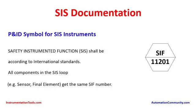 Video thumbnail for SIS Documentation - Safety Instrumented System Tutorials