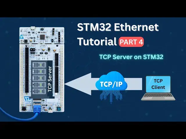 Video thumbnail for STM32 Ethernet (Part 4): STM32 TCP Server (RAW) using lwIP