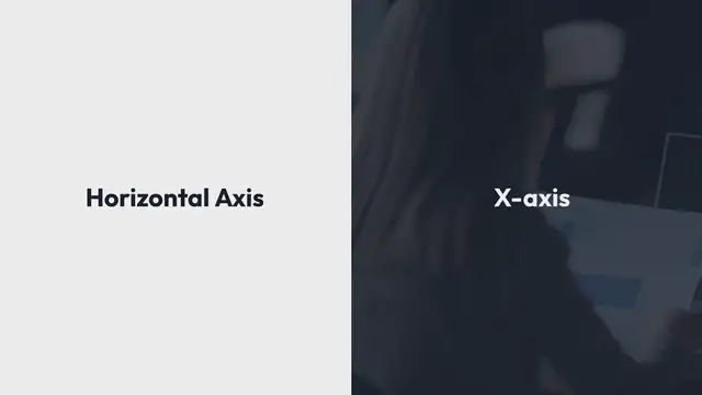 Video thumbnail for  How to Read Stock Charts