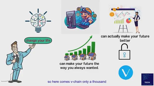 Video thumbnail for VeChain Token Ownership Benefits Guide 2025