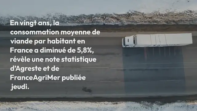 Video thumbnail for Déclin général de la consommation de Viande en France !