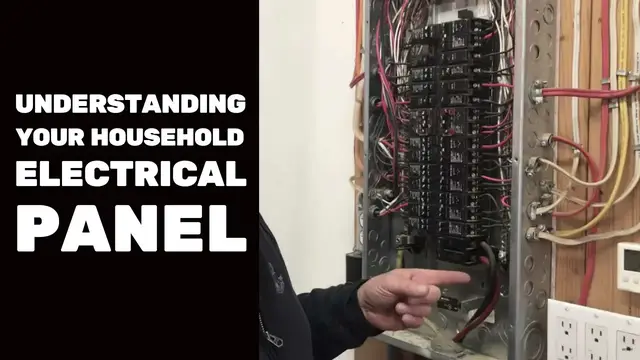 Video thumbnail for BASEMENT FINISHING COURSE VIDEO: Understanding Your Household Electrical Panel