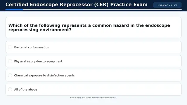 Video thumbnail for Certified Endoscope Reprocessor (CER) Practice Exam