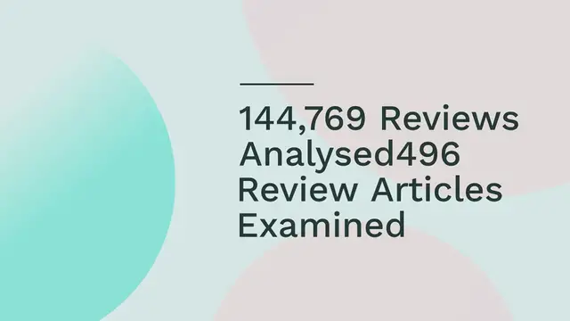 Video thumbnail for BEST MEDICAL BED SAFETY & ASSISTING RAILS 2021