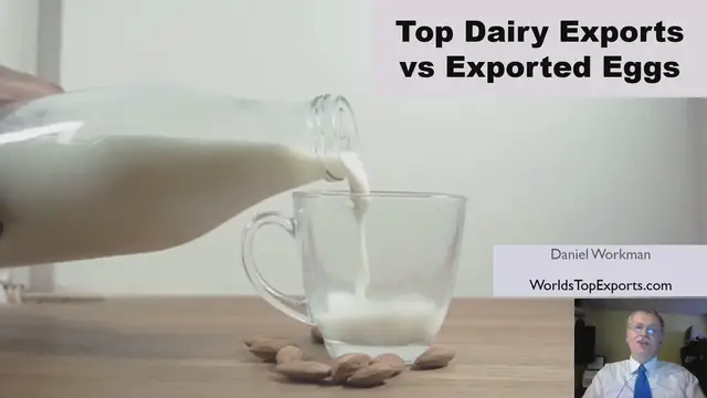 Video thumbnail for 5 Major Dairy Exports vs Exported Eggs