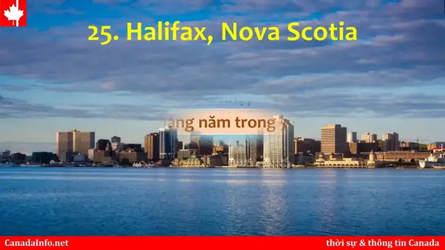 Video thumbnail for 35 thị trường địa ốc hấp dẫn nhất Canada năm 2017