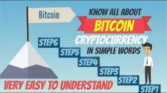 'Video thumbnail for Bitcoin Meaning Explained - What is Bitcoin, How Bitcoin Works as Cryptocurrency, Why it is Popular'