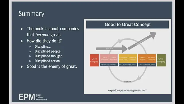 Video thumbnail for Good to Great by Jim Collins Book Summary