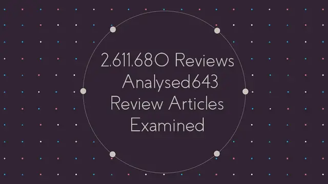 Video thumbnail for BEST SAFETY & SECURITY 2021