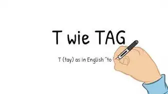 'Video thumbnail for DAS DEUTSCHE ALPHABET'