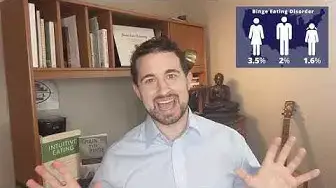 'Video thumbnail for Statistics on Binge Eating Disorder | What Is Binge Eating?'