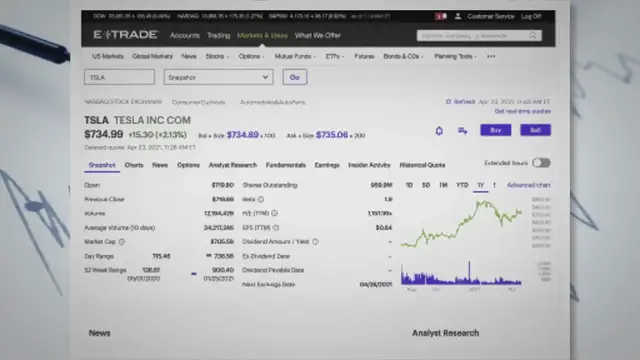 Video thumbnail for Unlocking Your E*TRADE Potential: Navigating Funds on Hold for Optimal Trading Success