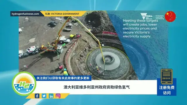 Video thumbnail for [Chinese] Victoria government in Australia to fund green hydrogen