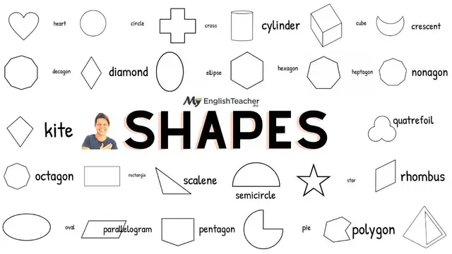 Video thumbnail for Learn Shapes in 6 minutes / Geometric Shapes for Kids and their Parents / Whiteboard Animation