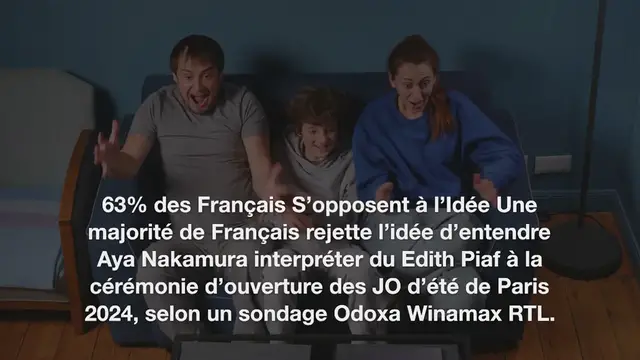 Video thumbnail for La Polémique : Aya Nakamura aux JO de Paris 2024 ?