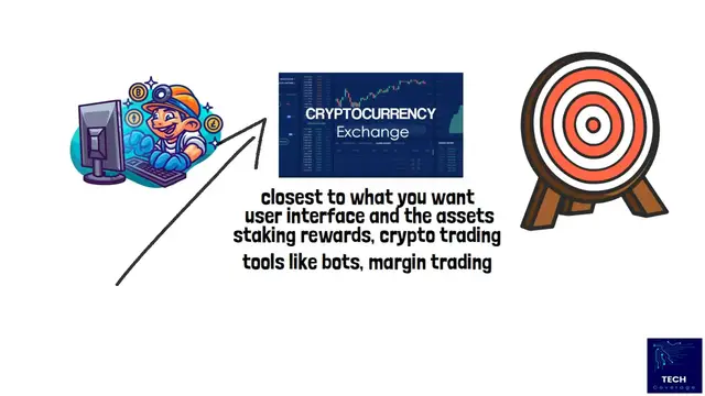 Video thumbnail for Top Crypto Exchanges for High Rewards 2025