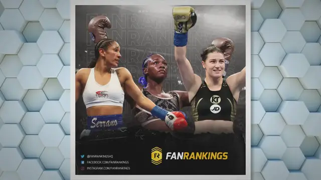 Video thumbnail for Top 10 Best Female Boxers of 2022 Rankings