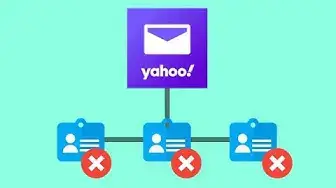 Video thumbnail for How To Delete Contacts From Yahoo Mail