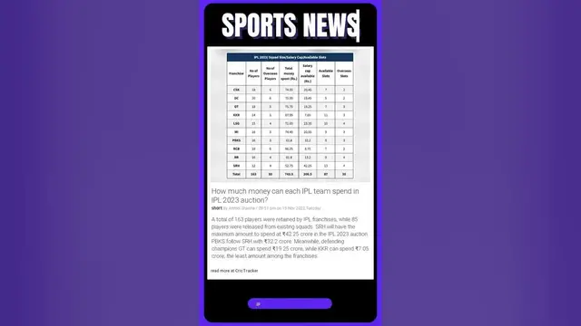 'Video thumbnail for Actual Information | IPL 2023 Auction: How Much Money Can Each Team Spend? | #shorts #sports'