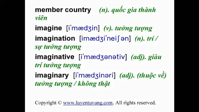 Video thumbnail for Learn English Vocabulary - Grade 9 - Unit 01 - Lesson 04