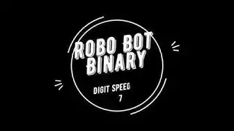 Video thumbnail for ROBO BOT BINARY DIGIT DIFFER 7 SPEED PRO lucros $51.00 em minutos