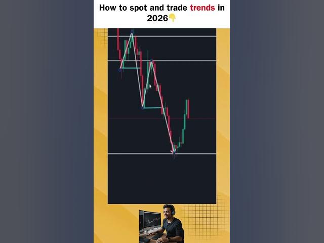 Video thumbnail for This video gives a comprehensive guide on how to trade trends in 2026