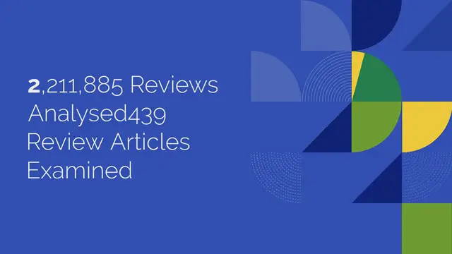 Video thumbnail for BEST DENTAL RADIOLOGY & IMAGING 2021