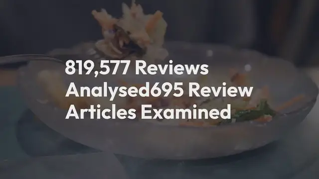 Video thumbnail for BEST SALAD SPINNERS 2021