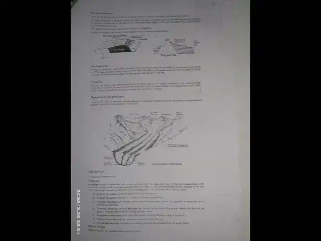 'Video thumbnail for Formation of Glacier Notes'