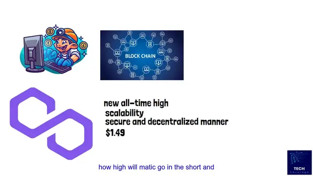 Video thumbnail for Forecasting 1000 Matic Tokens Value in 2025