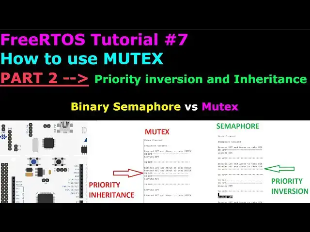 Video thumbnail for [Updated Video: https://youtu.be/ExquwgiF3sw] MUTEX vs Bin Semaphore
