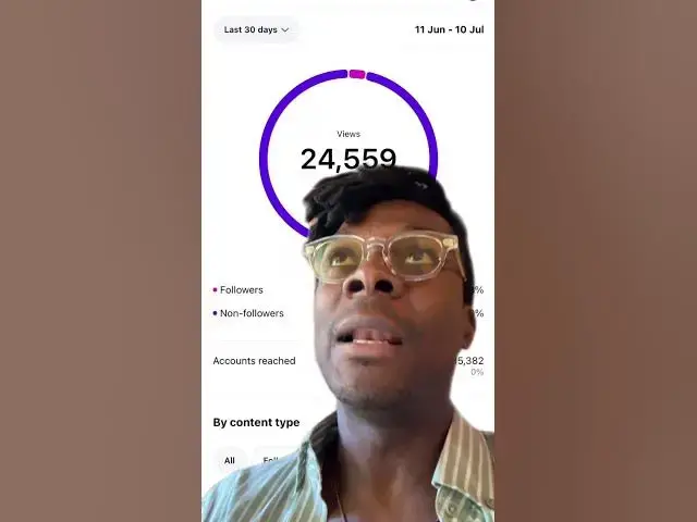 Video thumbnail for utilizzare i social per far crescere il proprio business