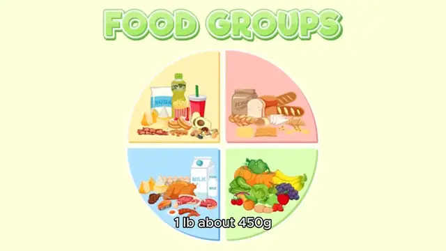 Video thumbnail for ground pork recipe