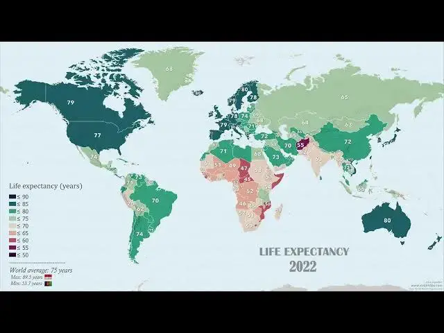 Video thumbnail for Life Expectancy Worldwide (2000-2022)