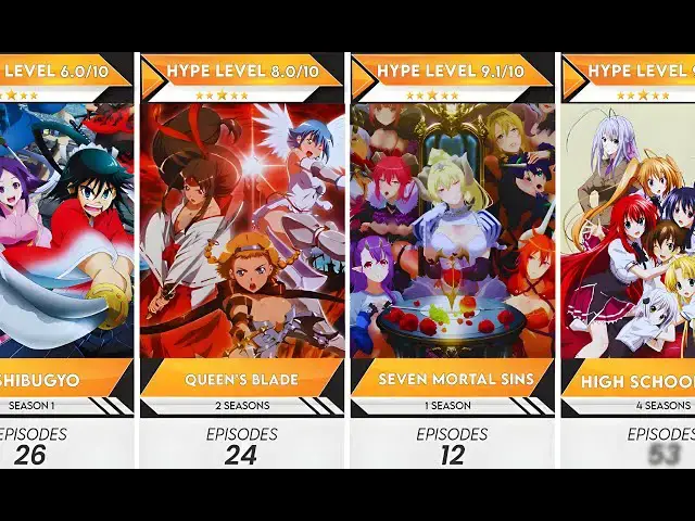 Video thumbnail for 60 Best Uncensored Fantasy Anime Watch in 2025 | Anime Bytes